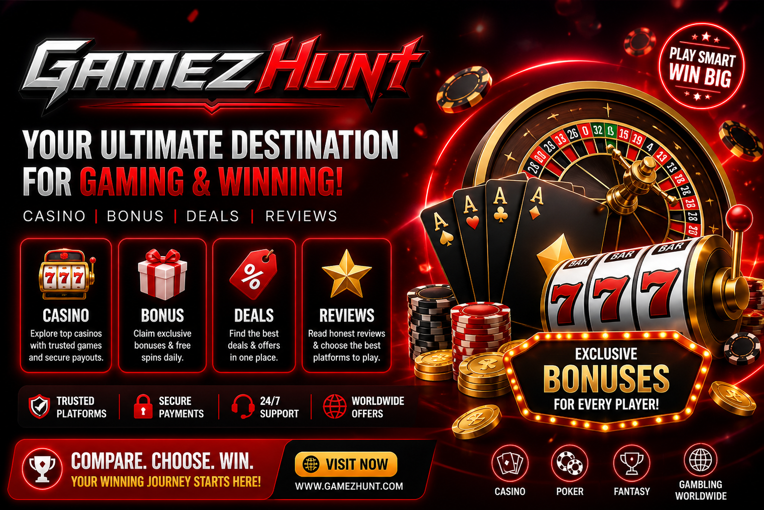 Test Casino